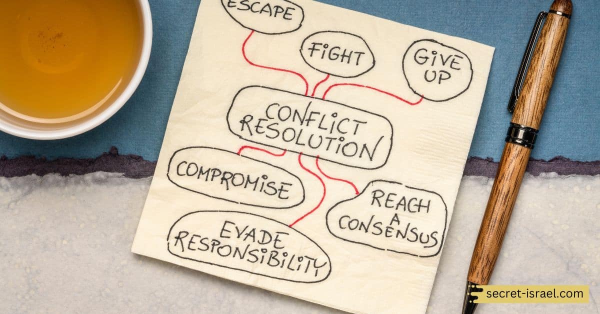 Examining Possible Resolutions to the Conflict