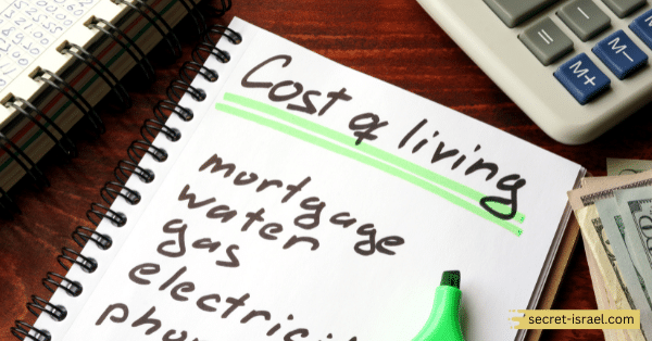Cost of Living and Studying in Jordan