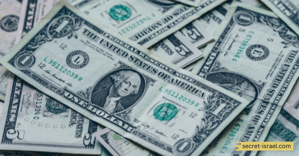 JOD to USD Pegged Exchange Rate