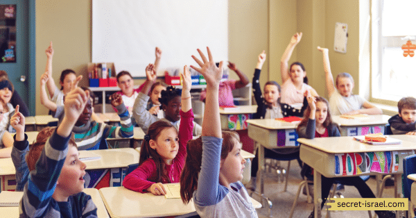 Student-Centered Learning