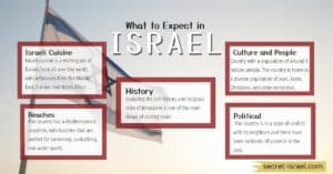 What to expect in Israel