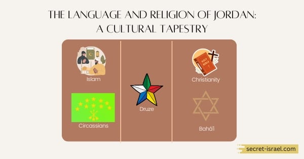 The Language and Religion of Jordan_ A Cultural Tapestry