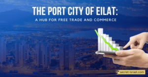The Port City of Eilat_ A Hub for Free Trade and Commerce