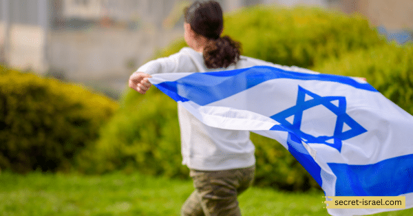 Usage by the Zionist Movement and Israel’s Independence
