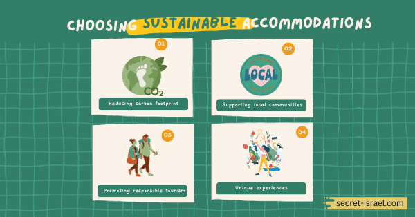 Choosing Sustainable Accommodations2