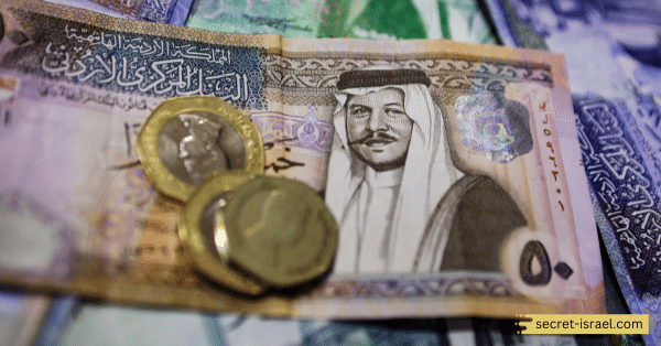 Is the Jordanian Dinar Strong