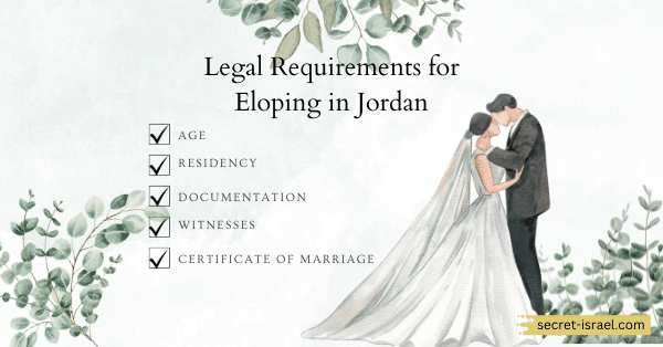Legal Requirements for Eloping in Jordan