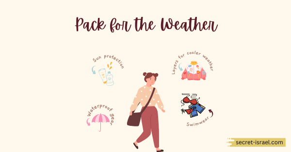 Pack for the Weather